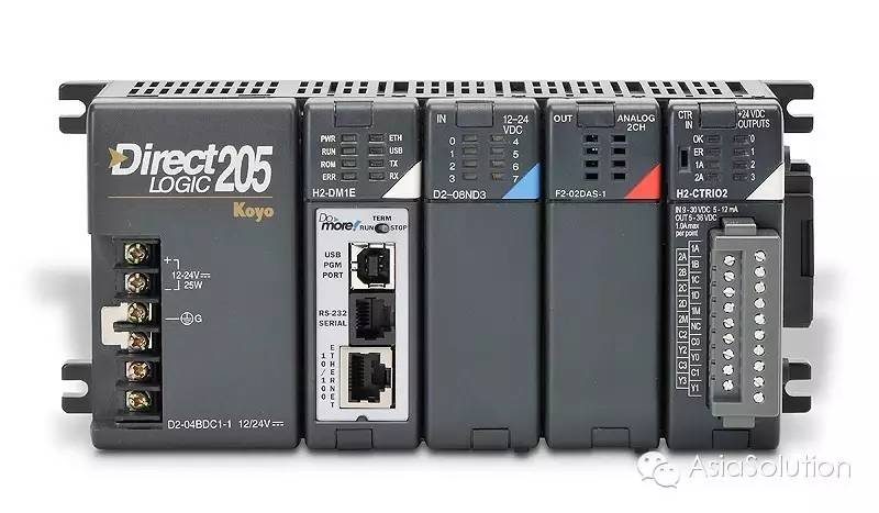 自動化生產線必備十大利器匯總！